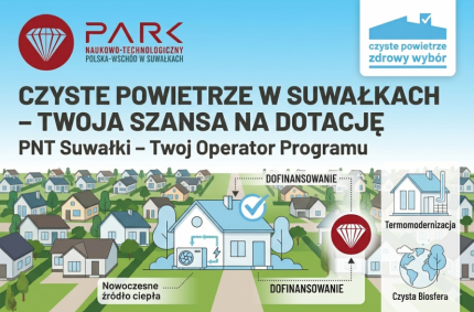 621 wniosków na łączną kwotę 19 648 444 zł złożyli dotychczas mieszkańcy Miasta