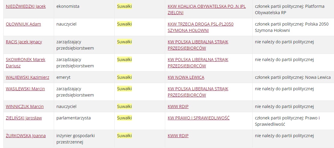 suwalki2