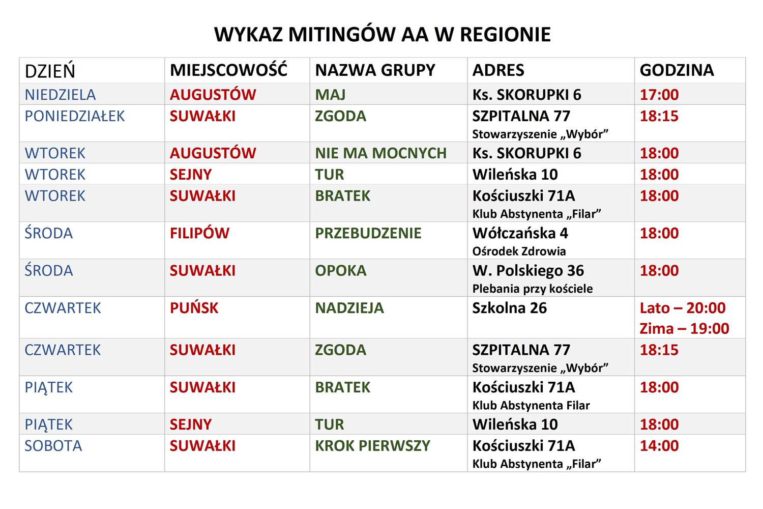 wykaz