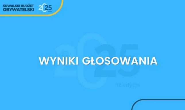 Wyniki głosowania na projekty budżetu obywatelskiego