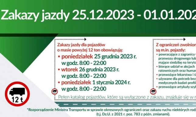 Ograniczenia w ruchu w czasie Świąt Bożego Narodzenia i w Nowy Rok