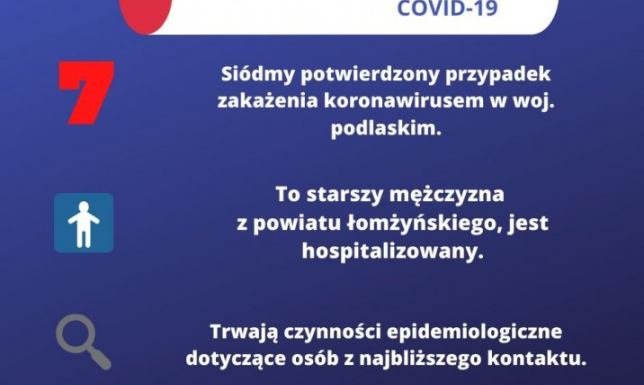 Siódmy potwierdzony przypadek zakażenia COVID-19 w Podlaskiem Siódmy potwierdzony przypadek zakażenia COVID-19 w Podlaskiem