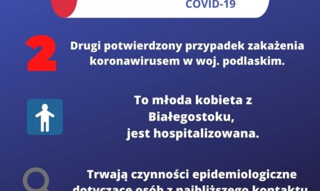 Drugim potwierdzony przypadek koronawirusa w Podlaskiem