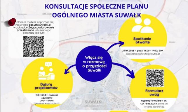 Na dyżury projektantów obowiązują zapisy