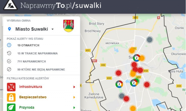 Aplikacja Naprawmyto.pl w Suwałkach