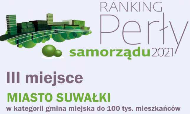 Miasto Suwałki zajęło trzecie miejsce w kategorii „Gmina miejska do 100 tys. mieszkańców”