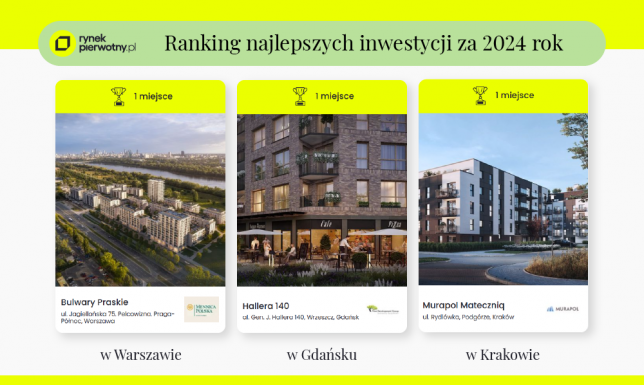 Wybory mieszkaniowe Polaków. Czego oczekujemy dziś od inwestycji?