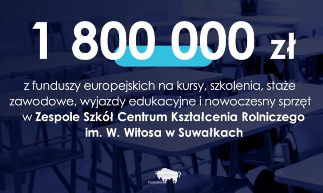 1,8 mln zł trafi do Centrum Kształcenia Rolniczego w Suwałkach CKR w Suwałkach, środki na kształcenia zawodowe młodzieży