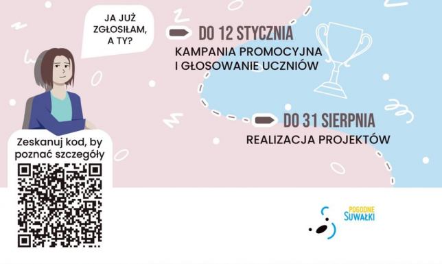 CUMULUS - rusza Szkolny Budżet Obywatelski Każda placówka będzie miała do wykorzystania do 10 tysięcy złotych