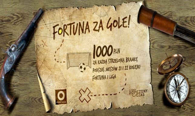 Pierwszoligowcy strzelają w charytatywnym celu