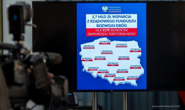 Budowa ulic: Lazurowej, Bałtyckiej i Morskiej w Suwałkach