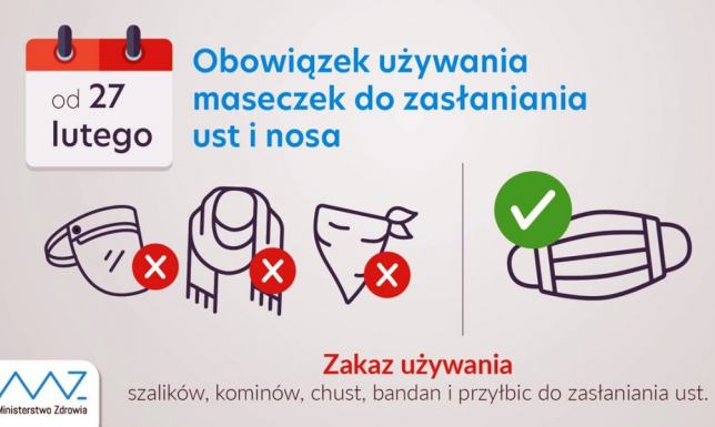 Zakaz używania szalików, kominów, chust i przyłbic do zasłaniania ust Obowiązek używania maseczek do zasłaniania ust i nosa