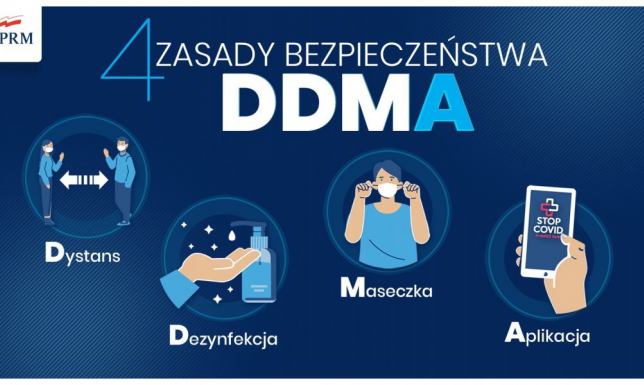 W sklepach wracają godziny dla seniorów Nowe obostrzenia związane z pandemią koronawirusa
