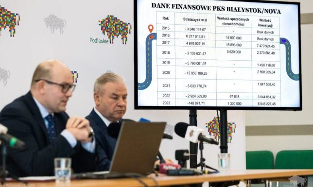 Przeprowadzą analizę ws. wydzielenia PKS Suwałki Konferencja prasowa w sprawie sytuacja spółki PKS Nova
