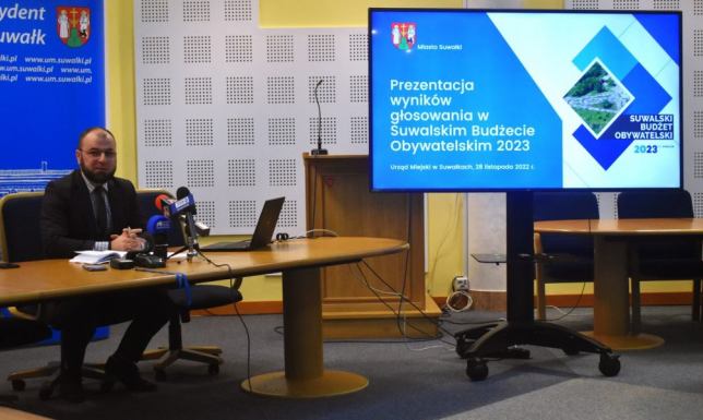 Wyniki głosowania na Suwalski Budżet Obywatelski na 2023 rok