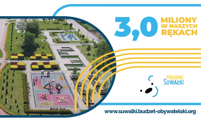 Suwalski Budżet Obywatelski - 29 projektów do głosowania Informacja z weryfikacji projektów SBO 2025