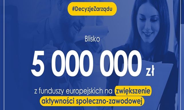 Pomogą znaleźć zatrudnienie osobom w kryzysie Stowarzyszenie Nasza Suwalszczyzna otrzyma blisko milion złotych