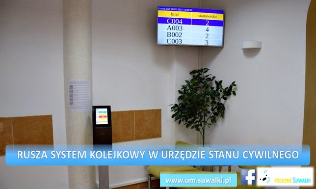 Urząd miejski w Suwałkach, system kolejkowy