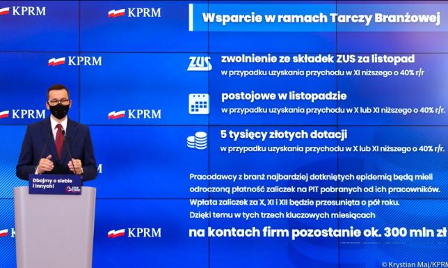 Premier ogłosił Tarczę Branżową Rządowe wsparcie dla sportu i gastronomii
