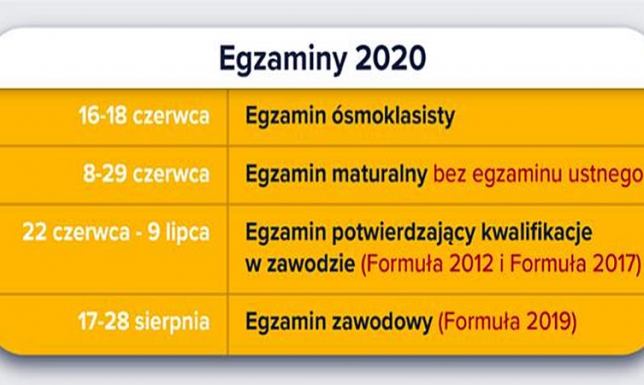Szkoły dalej zamknięte, ale poznaliśmy harmonogram egzaminów Szkoły dalej zamknięte, ale poznaliśmy harmonogram egzaminów