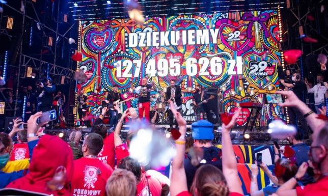 Wielka Orkiestra Świątecznej Pomocy w Suwałkach zebrała 200 tysięcy złotych