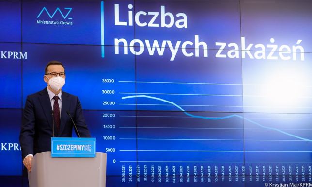 Krok w stronę powrotu do normalności Premier o luzowanie obostrzeń na maj
