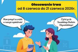 głosowanie w Suwalskim Budżecie Obywatelskim