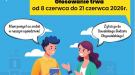 głosowanie w Suwalskim Budżecie Obywatelskim