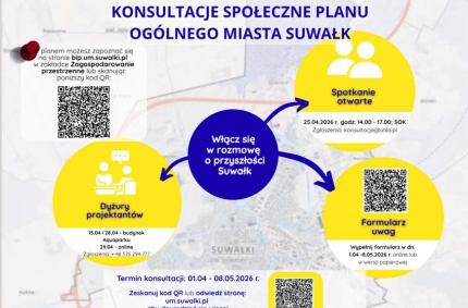 Na dyżury projektantów obowiązują zapisy