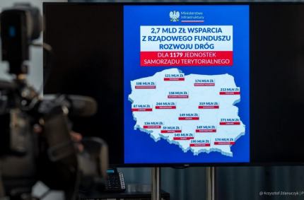 Budowa ulic: Lazurowej, Bałtyckiej i Morskiej w Suwałkach