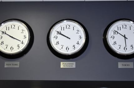 Zmiana czasu zimowego na letni w Polsce