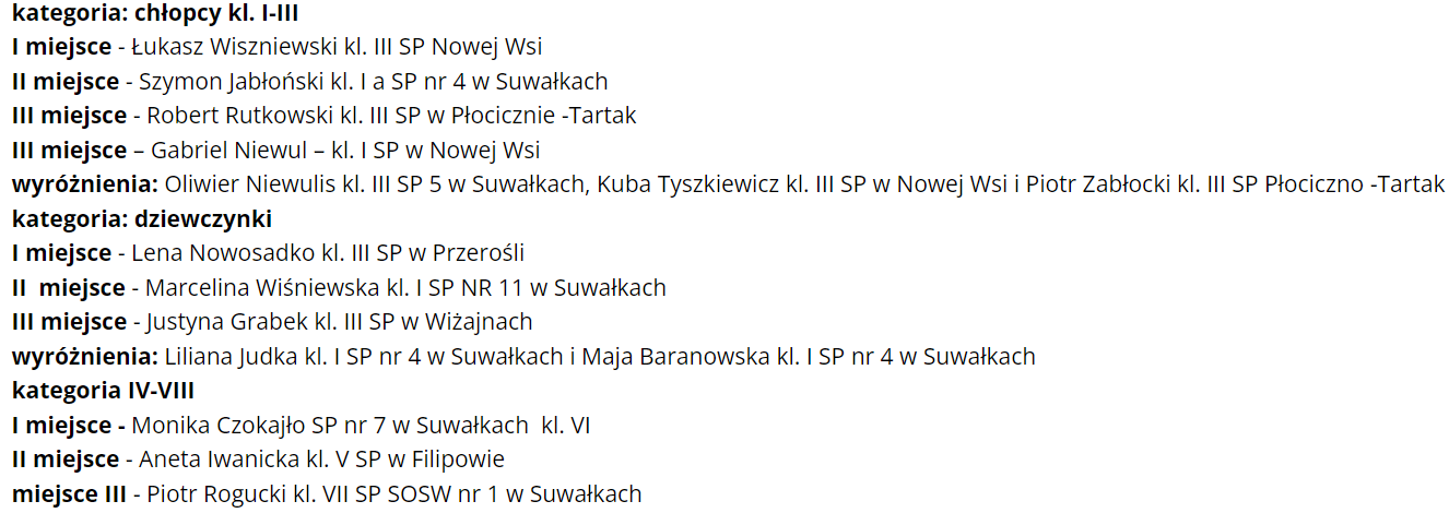 wyniki